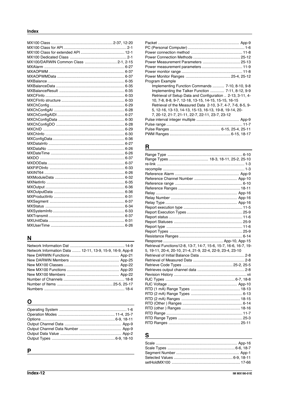 Yokogawa PC-Based MX100 User Manual | Page 1263 / 1264