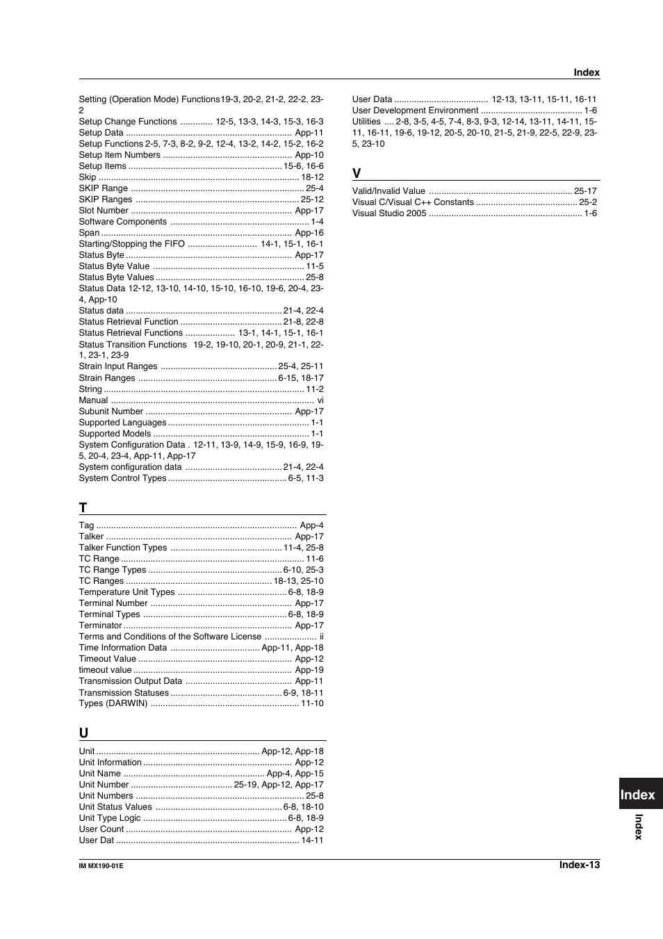 Index | Yokogawa PC-Based MX100 User Manual | Page 1264 / 1264