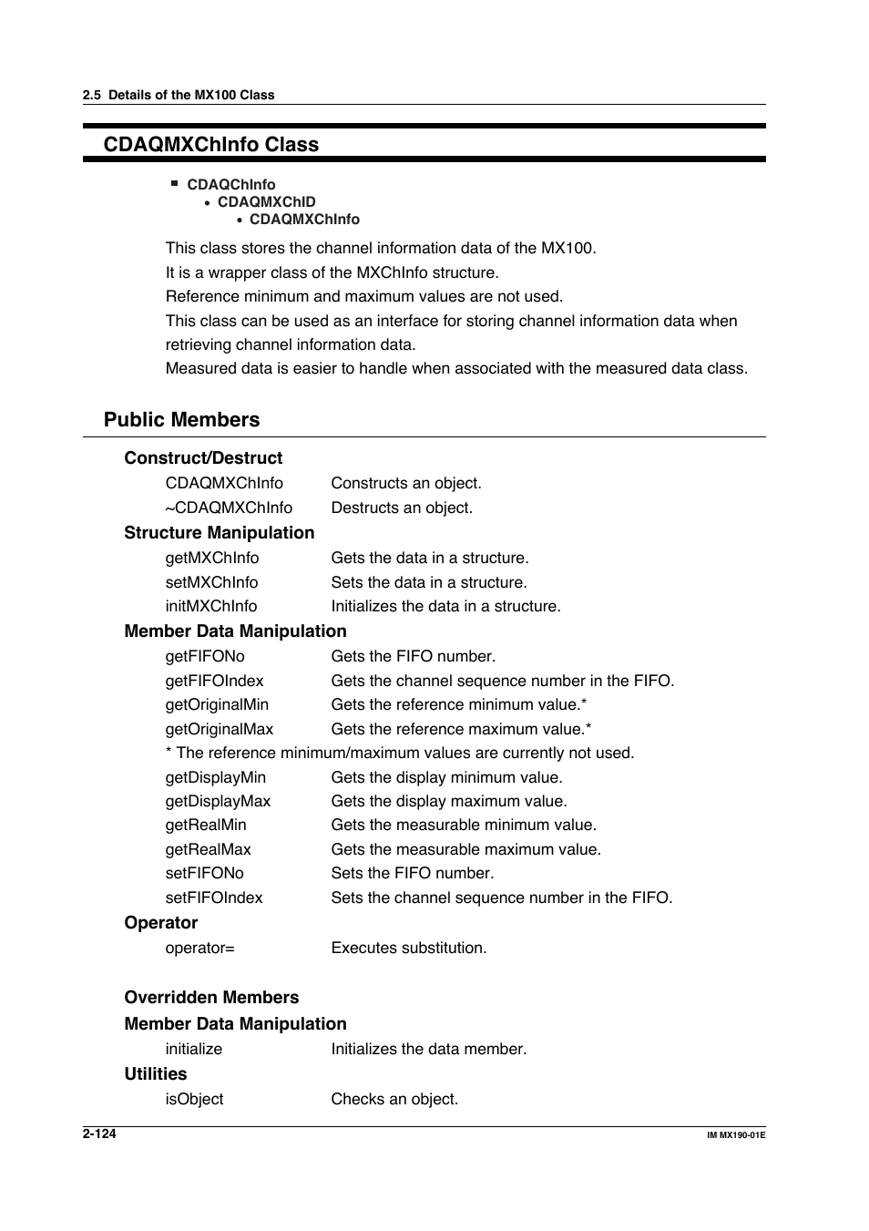 Cdaqmxchinfo class, Public members | Yokogawa PC-Based MX100 User Manual | Page 147 / 1264