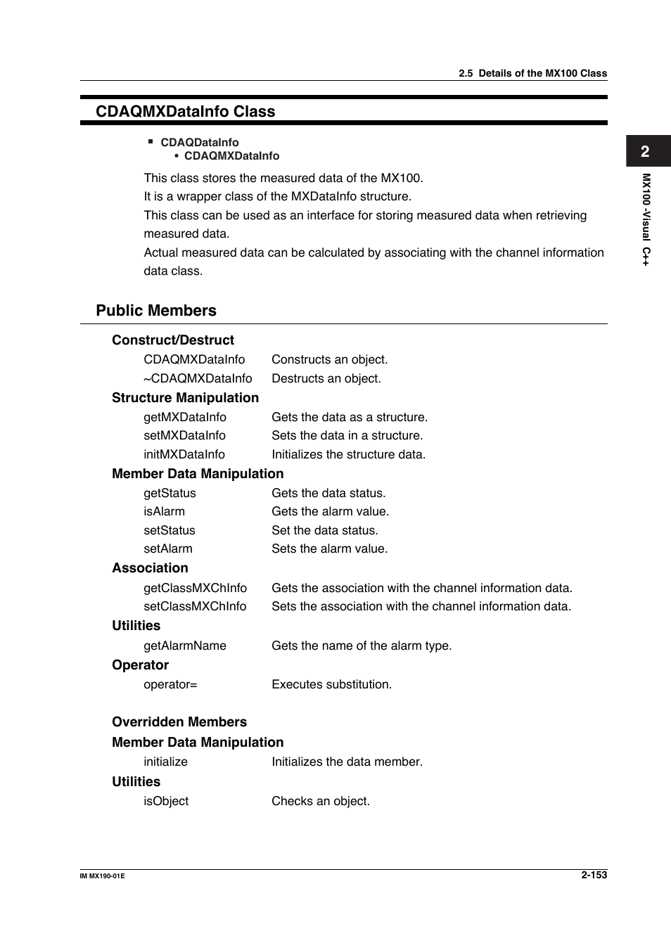 2cdaqmxdatainfo class, Public members | Yokogawa PC-Based MX100 User Manual | Page 176 / 1264
