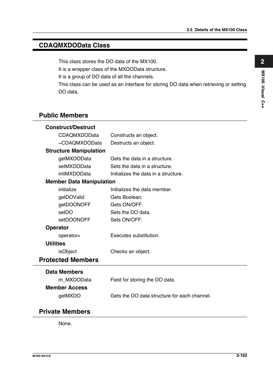 2cdaqmxdodata class, Public members, Protected members | Private members | Yokogawa PC-Based MX100 User Manual | Page 186 / 1264
