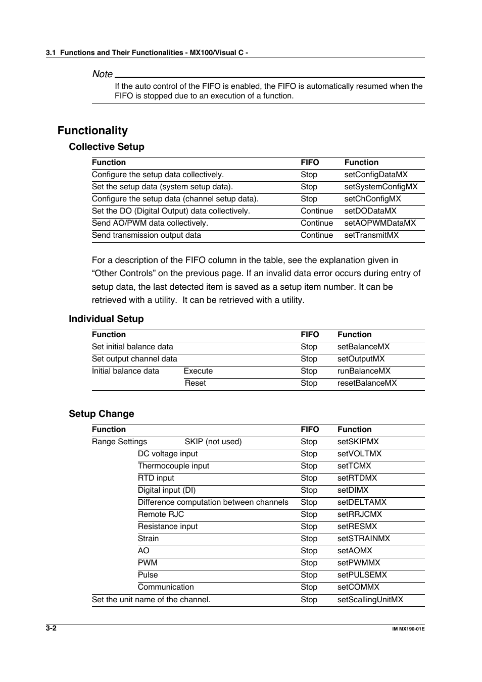 Functionality | Yokogawa PC-Based MX100 User Manual | Page 237 / 1264