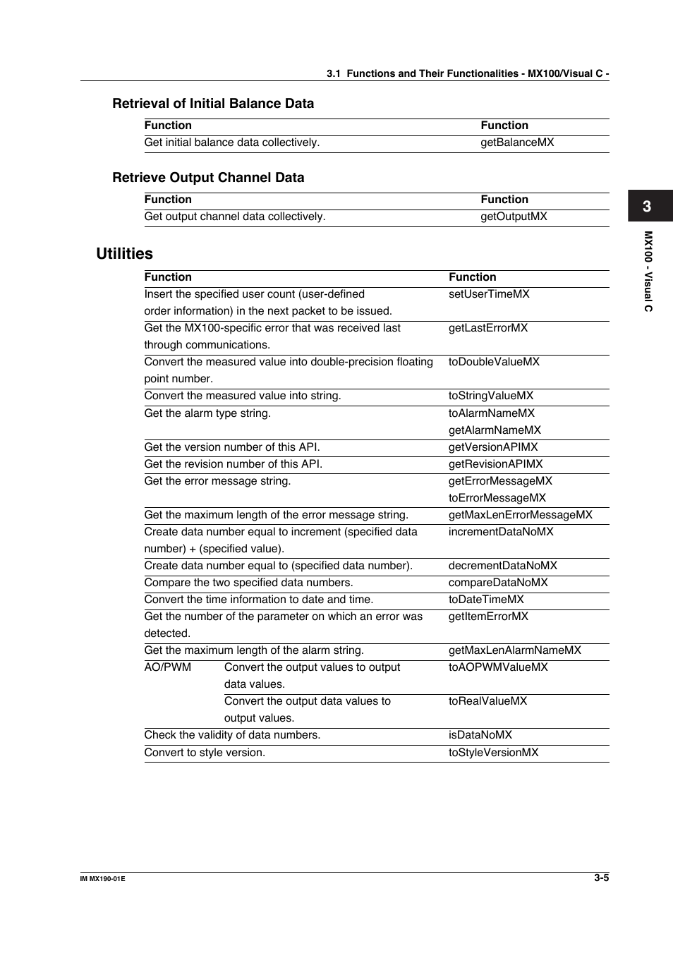 Utilities | Yokogawa PC-Based MX100 User Manual | Page 240 / 1264