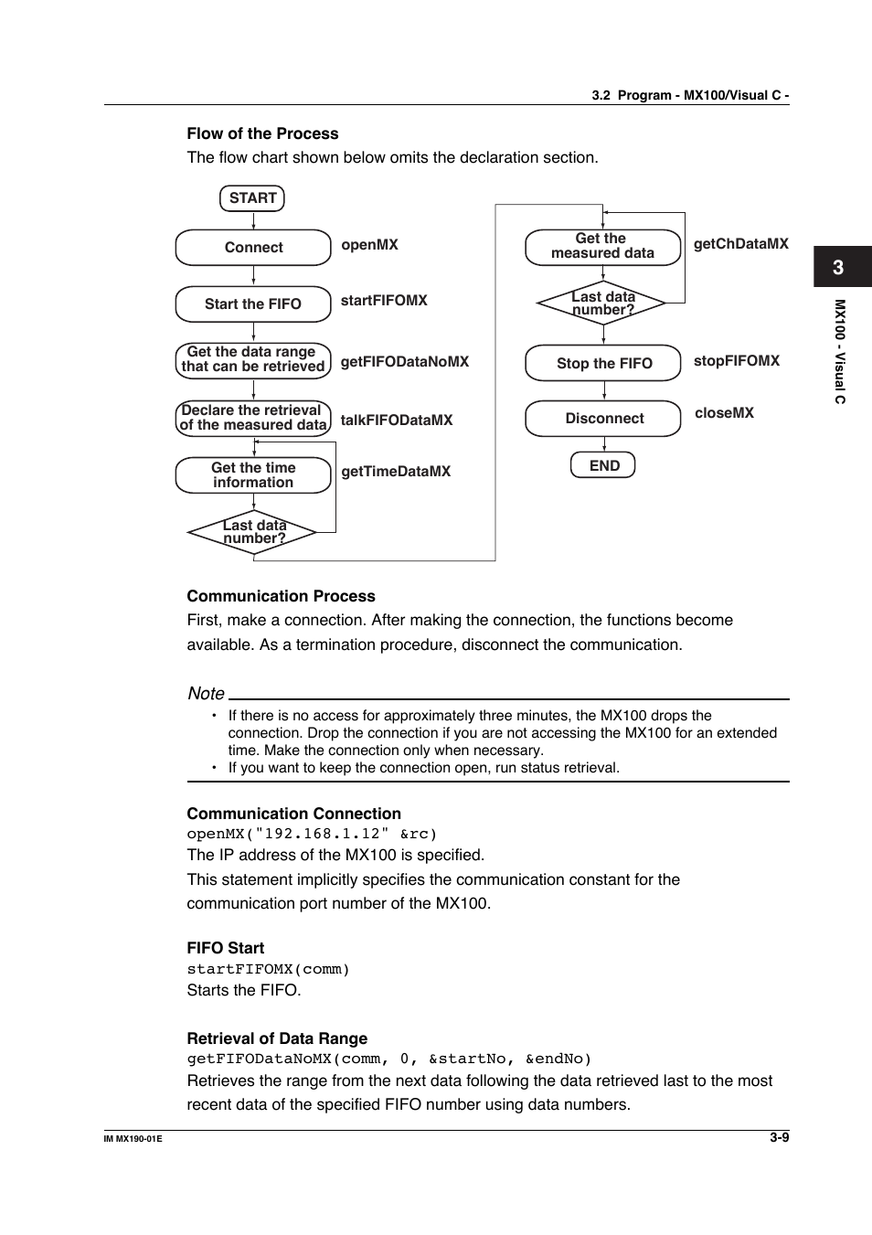 Yokogawa PC-Based MX100 User Manual | Page 244 / 1264