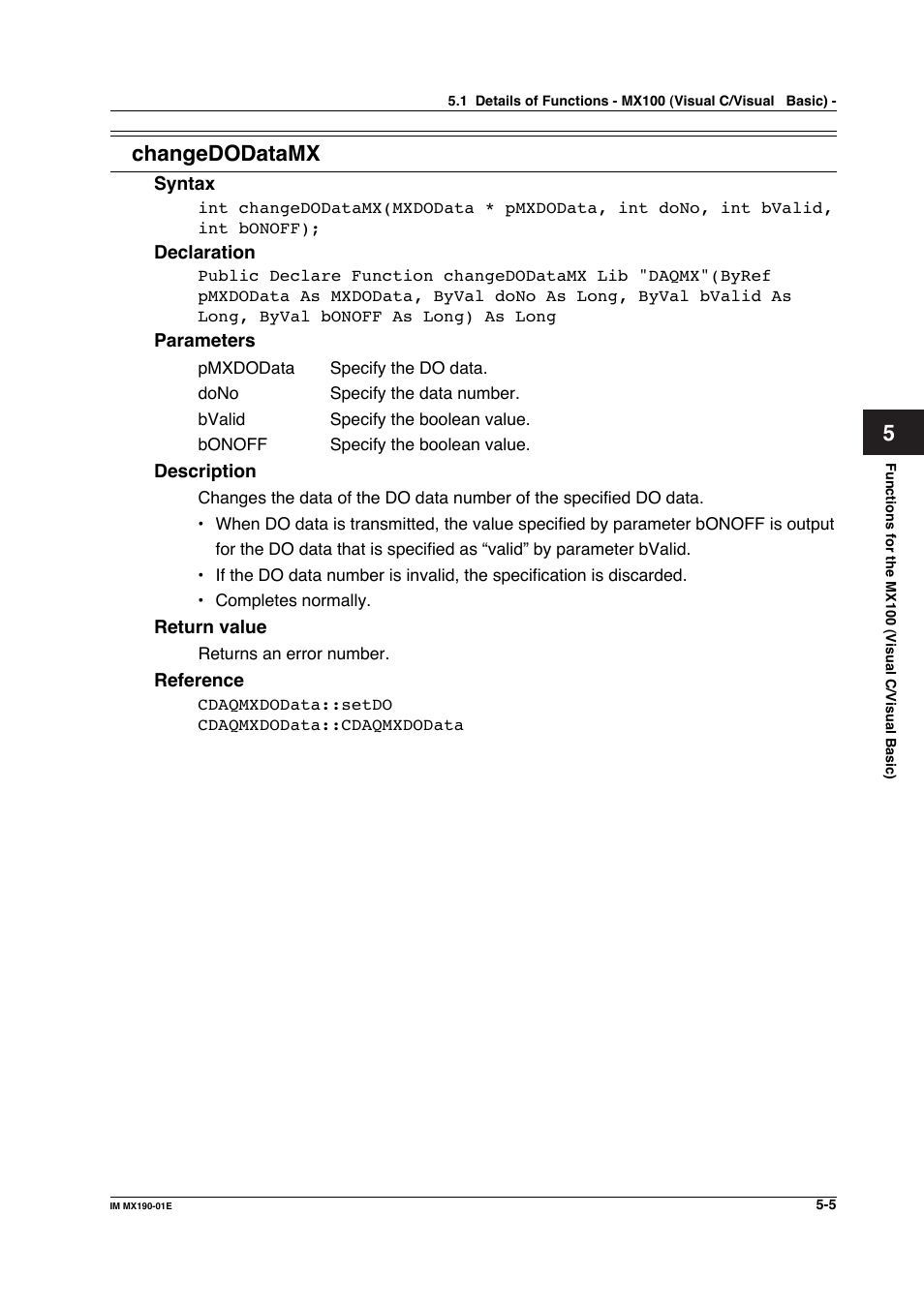 Changedodatamx | Yokogawa PC-Based MX100 User Manual | Page 263 / 1264