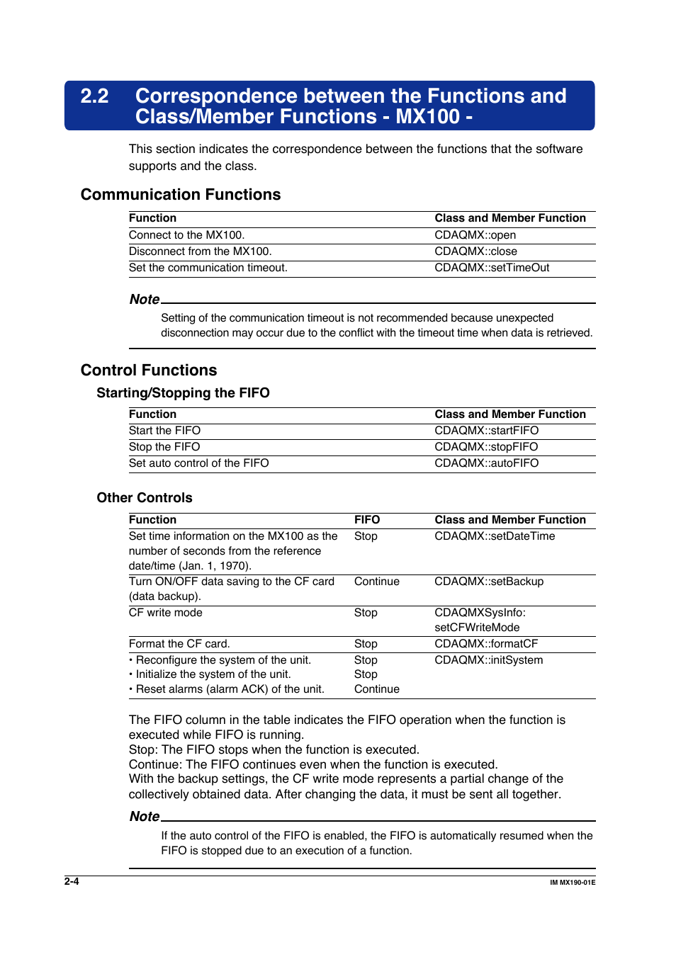 Communication functions, Control functions | Yokogawa PC-Based MX100 User Manual | Page 27 / 1264