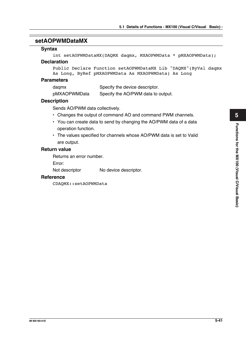 Setaopwmdatamx | Yokogawa PC-Based MX100 User Manual | Page 299 / 1264