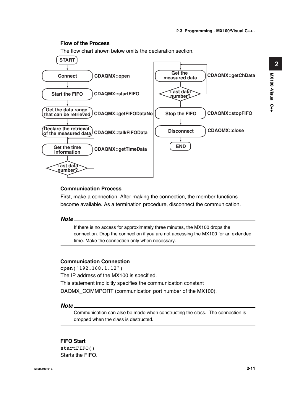 Yokogawa PC-Based MX100 User Manual | Page 34 / 1264