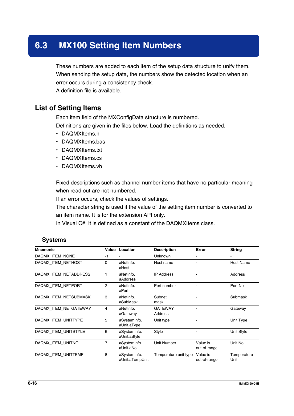 3 mx100 setting item numbers, Mx100 setting item numbers -16, List of setting items | Systems | Yokogawa PC-Based MX100 User Manual | Page 377 / 1264