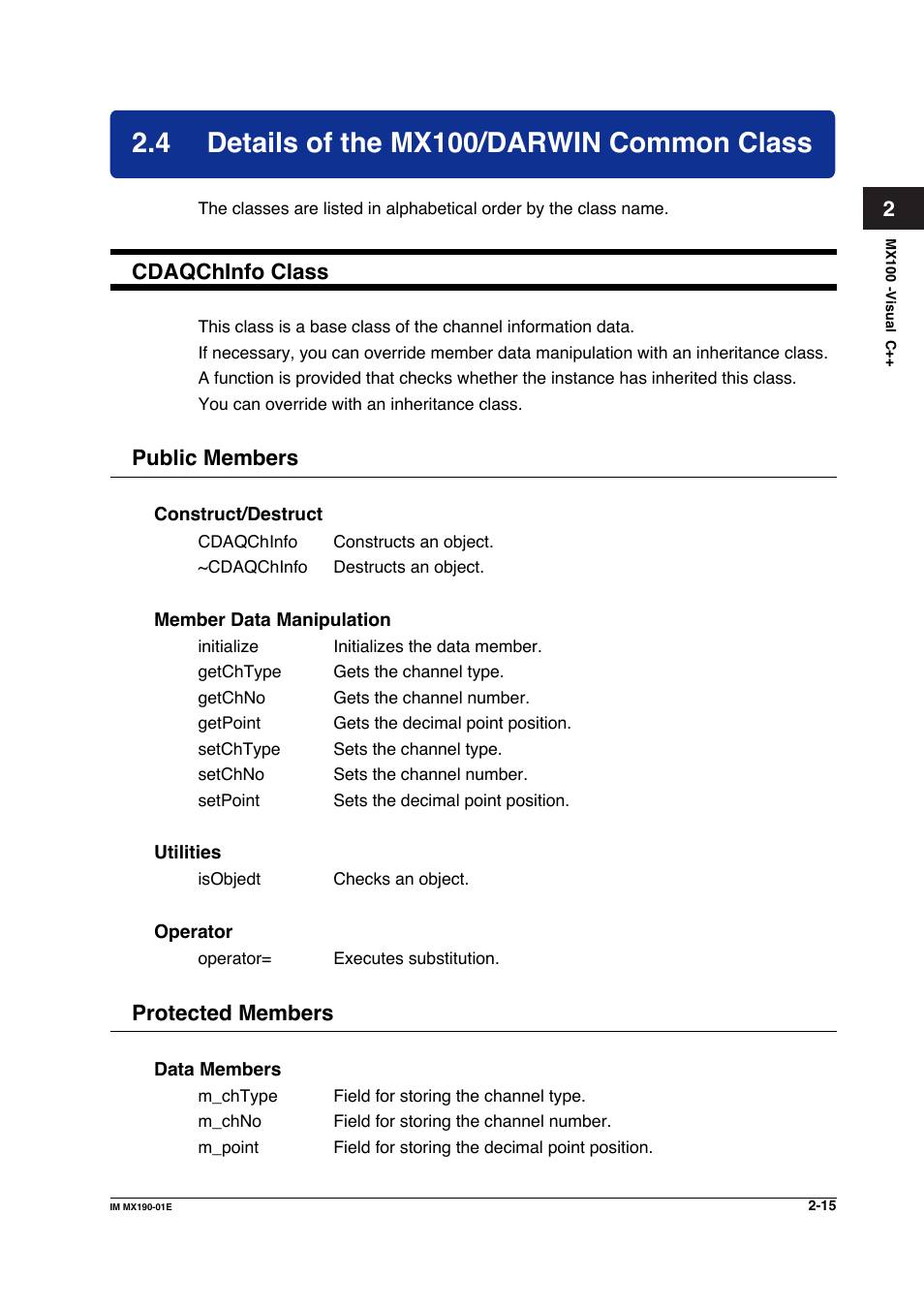 4 details of the mx100/darwin common class, Details of the mx100/darwin common class -15, Cdaqchinfo class | Public members, Protected members | Yokogawa PC-Based MX100 User Manual | Page 38 / 1264