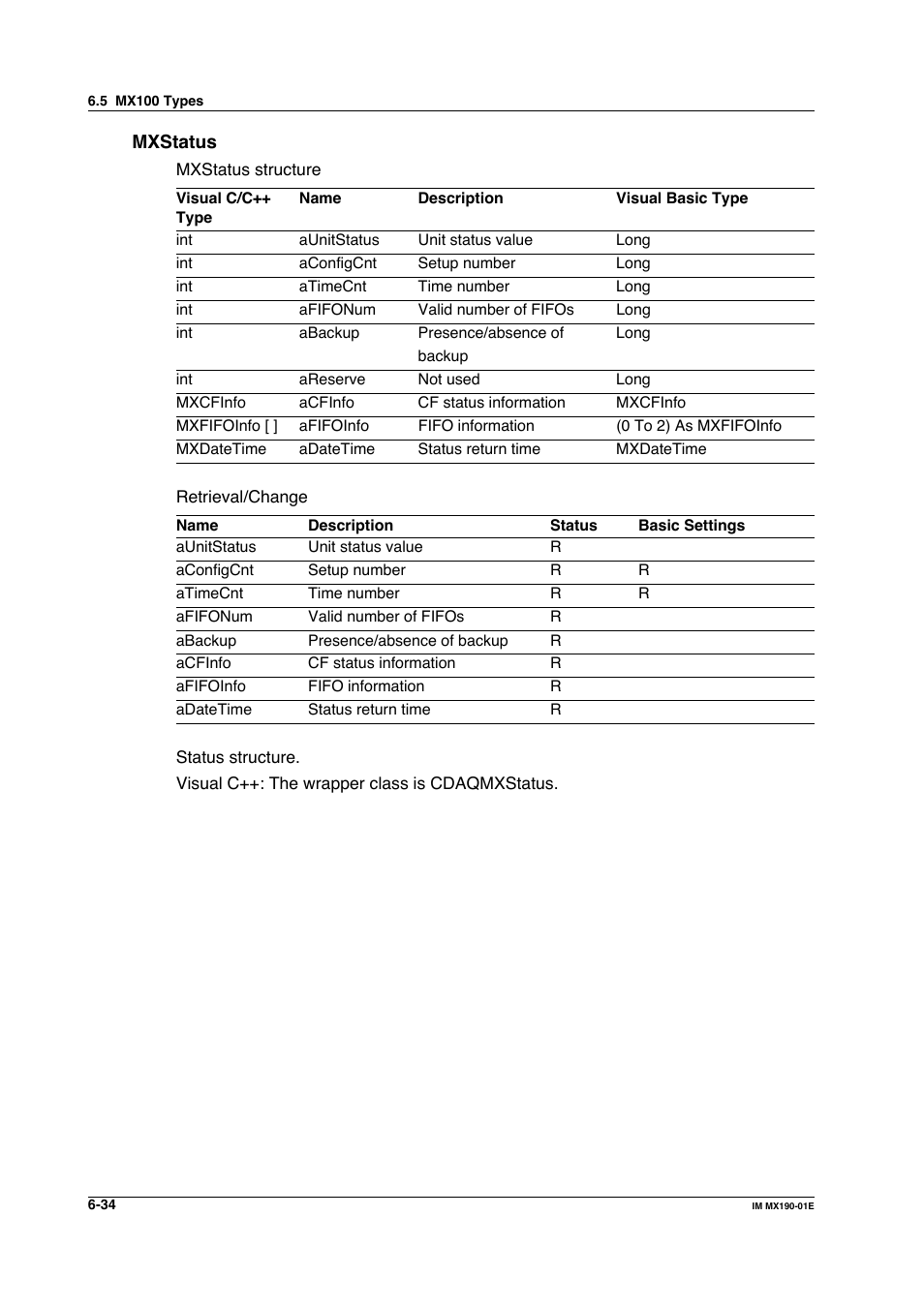 Yokogawa PC-Based MX100 User Manual | Page 395 / 1264