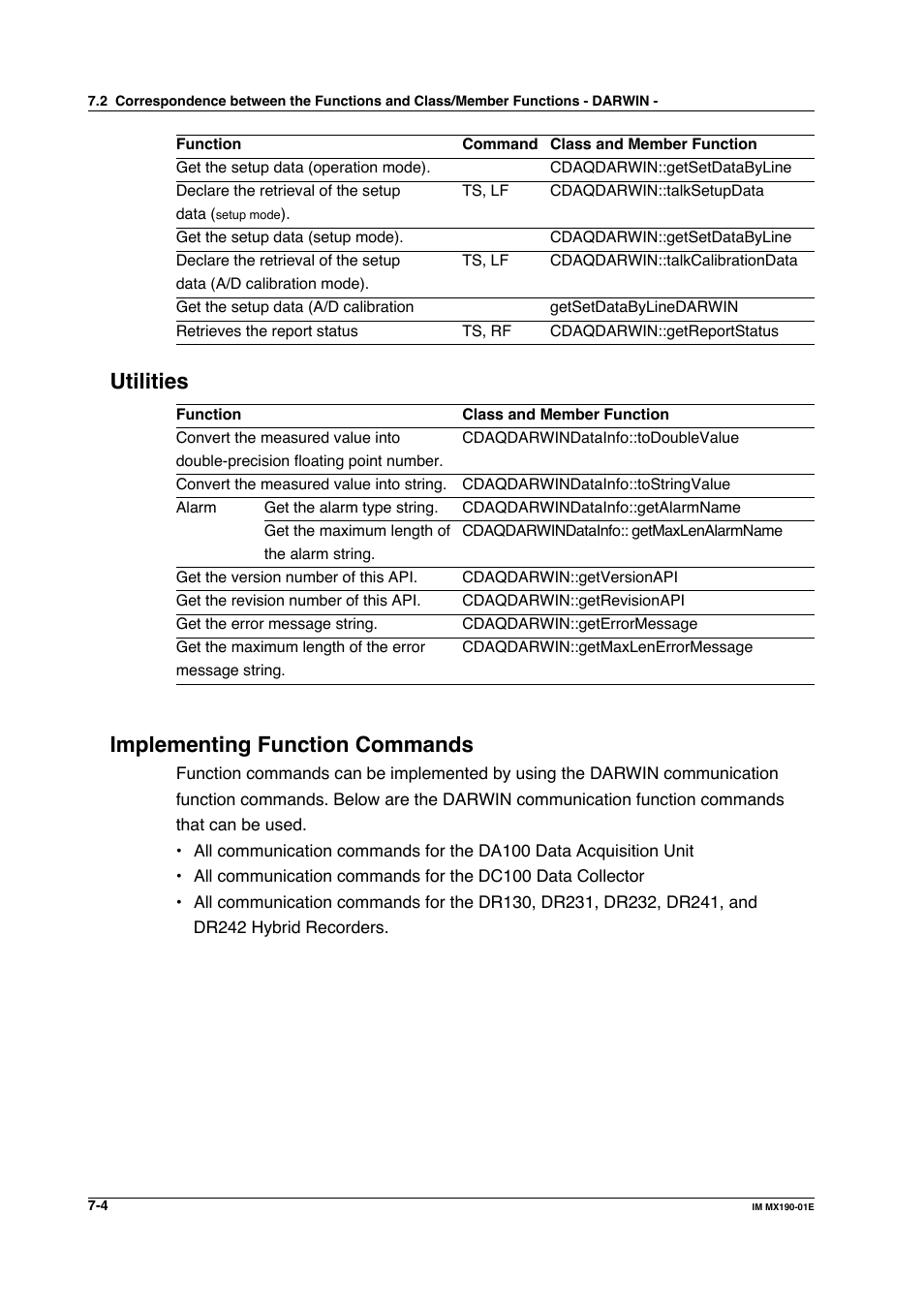 Utilities, Implementing function commands | Yokogawa PC-Based MX100 User Manual | Page 402 / 1264