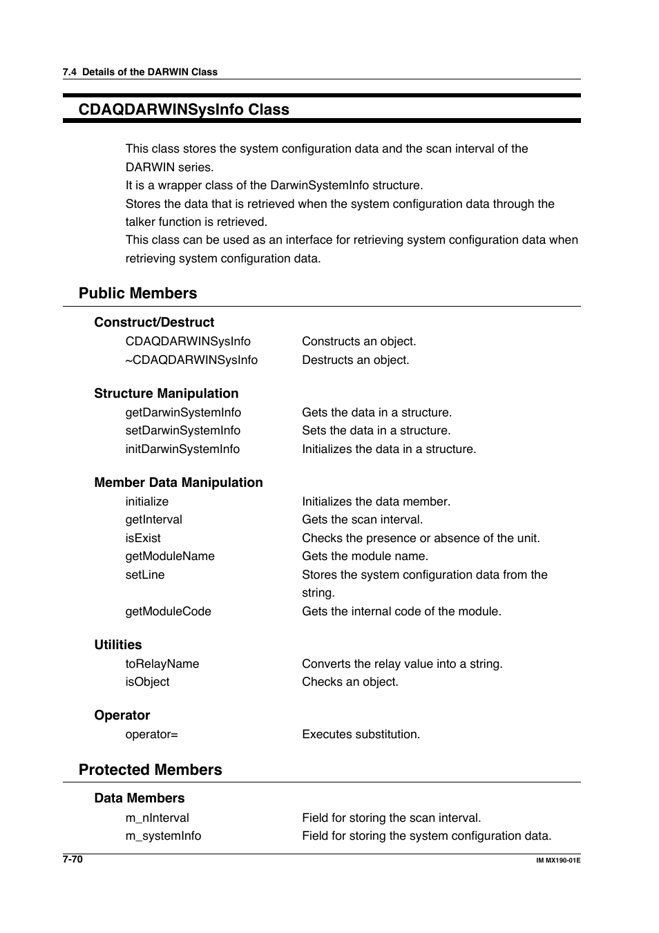 Cdaqdarwinsysinfo class, Public members, Protected members | Yokogawa PC-Based MX100 User Manual | Page 468 / 1264