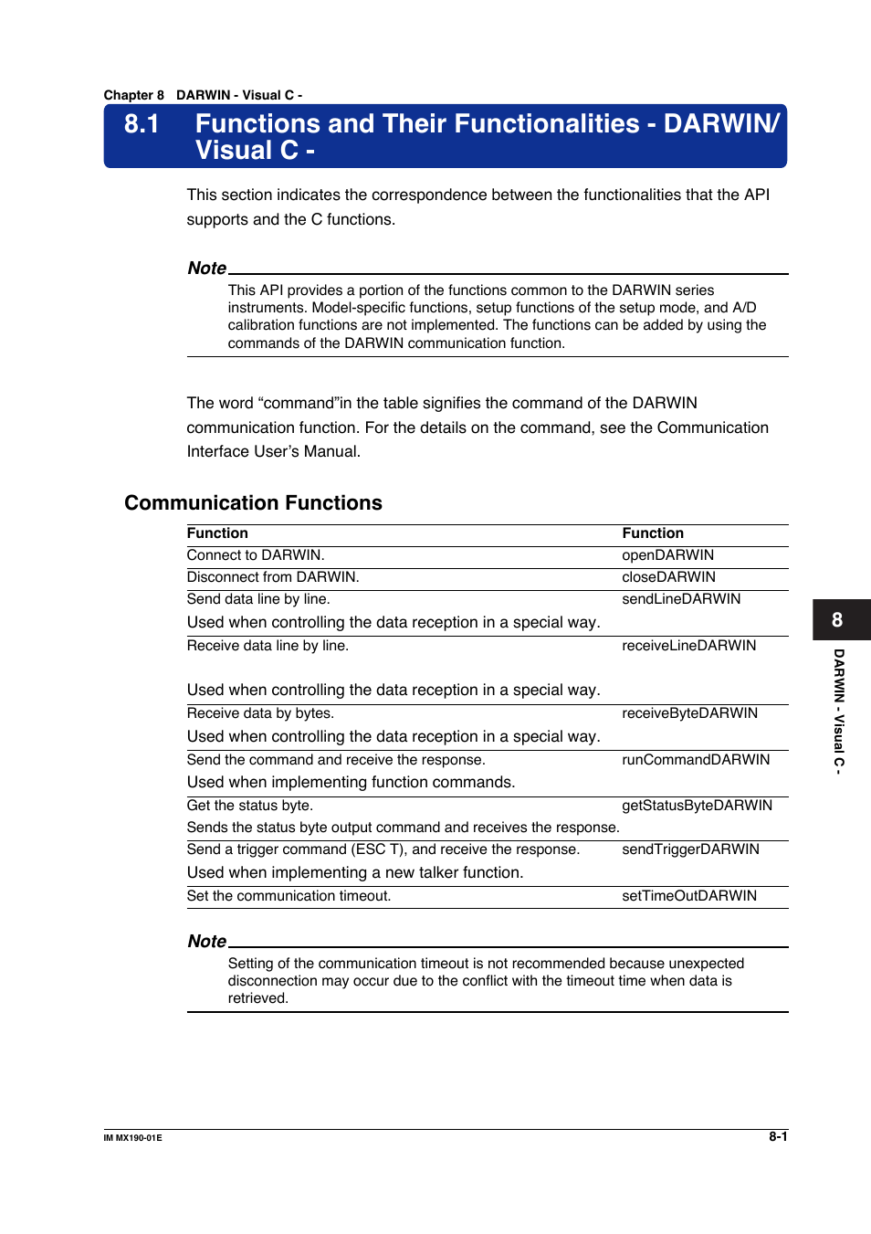 Chapter 8 darwin - visual c, Communication functions | Yokogawa PC-Based MX100 User Manual | Page 475 / 1264