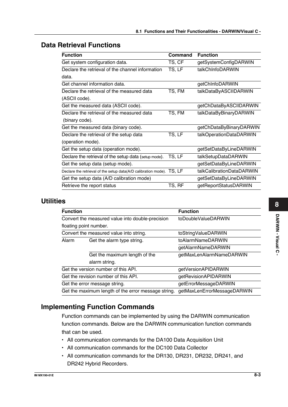 8data retrieval functions, Utilities, Implementing function commands | Yokogawa PC-Based MX100 User Manual | Page 477 / 1264