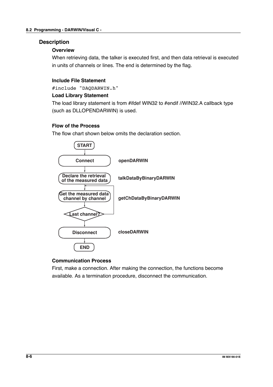 Yokogawa PC-Based MX100 User Manual | Page 480 / 1264