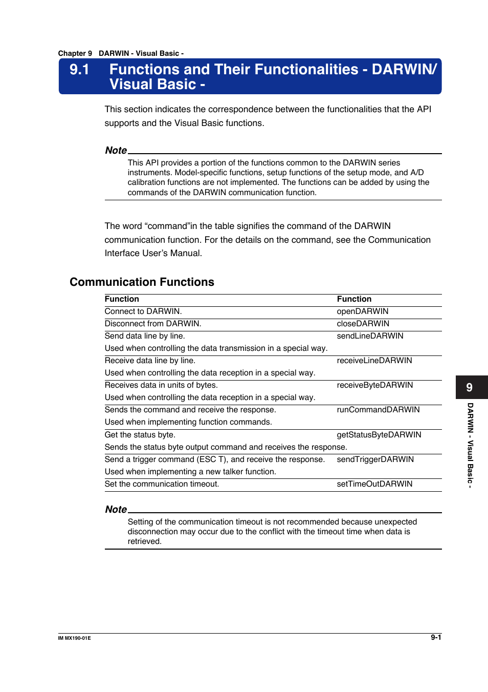 Chapter 9 darwin - visual basic, Communication functions | Yokogawa PC-Based MX100 User Manual | Page 489 / 1264