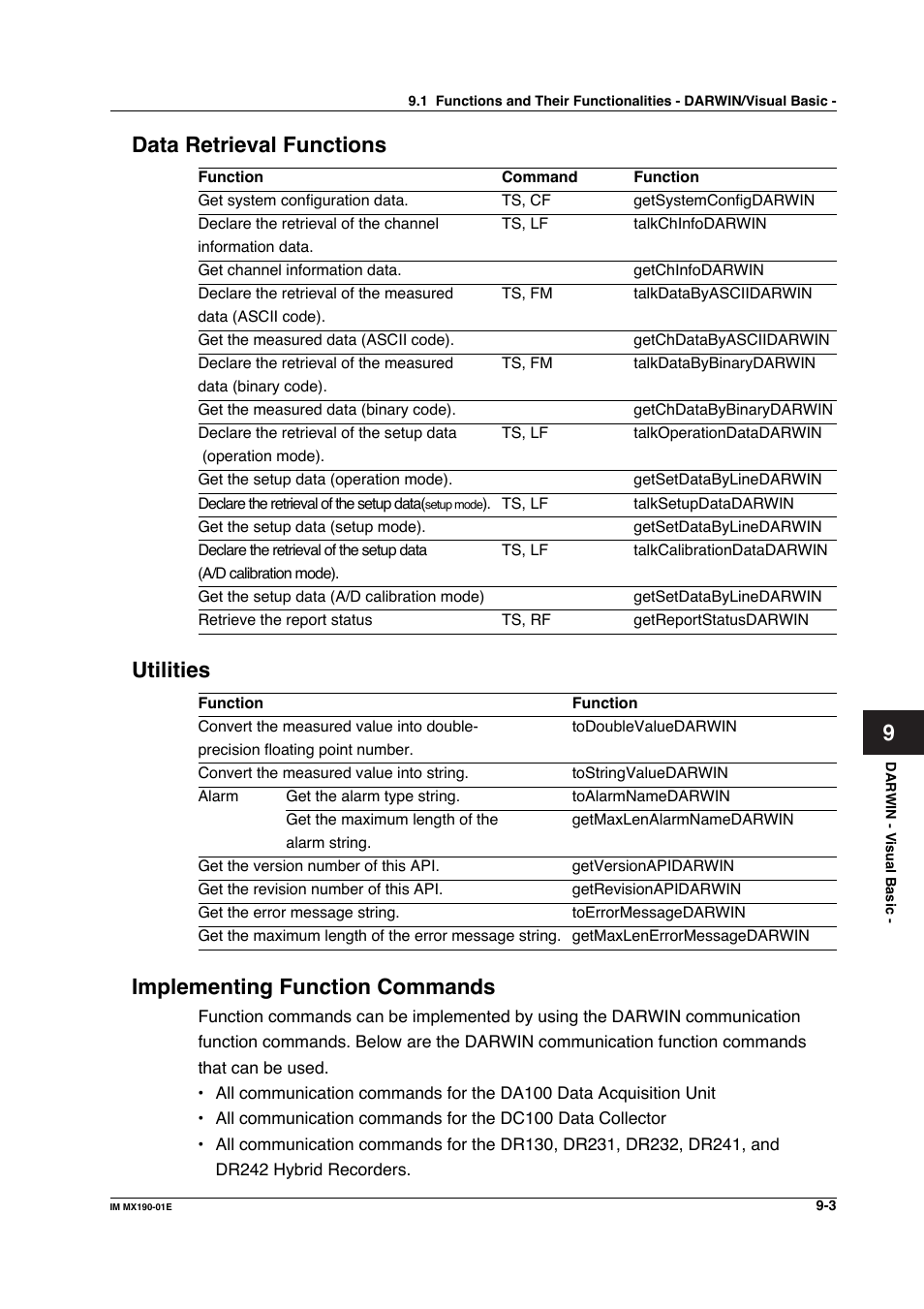 9data retrieval functions, Utilities, Implementing function commands | Yokogawa PC-Based MX100 User Manual | Page 491 / 1264