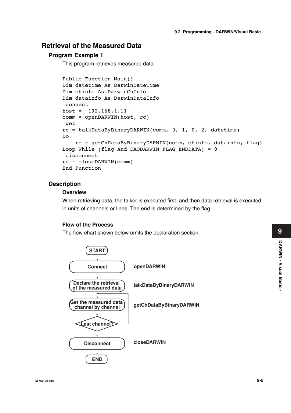 9retrieval of the measured data | Yokogawa PC-Based MX100 User Manual | Page 493 / 1264