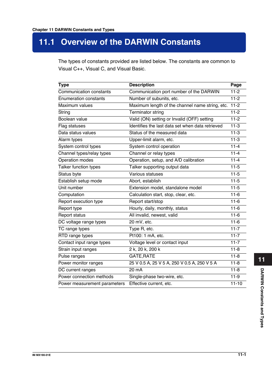 Chapter 11 darwin constants and types, 1 overview of the darwin constants, Overview of the darwin constants -1 | Yokogawa PC-Based MX100 User Manual | Page 551 / 1264