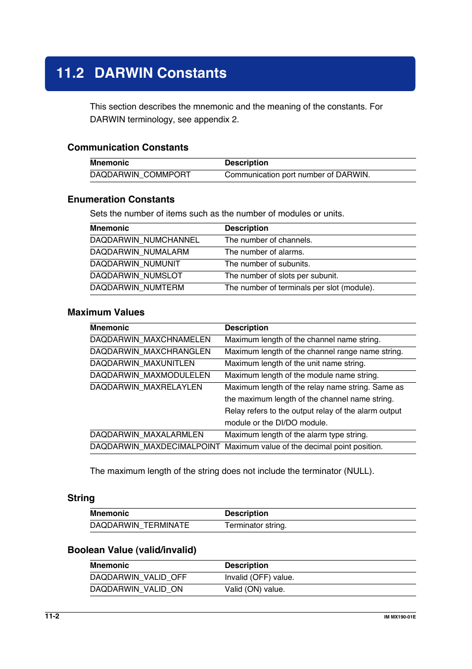 2 darwin constants, Darwin constants -2 | Yokogawa PC-Based MX100 User Manual | Page 552 / 1264