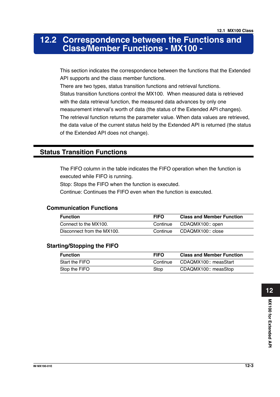 Status transition functions | Yokogawa PC-Based MX100 User Manual | Page 567 / 1264