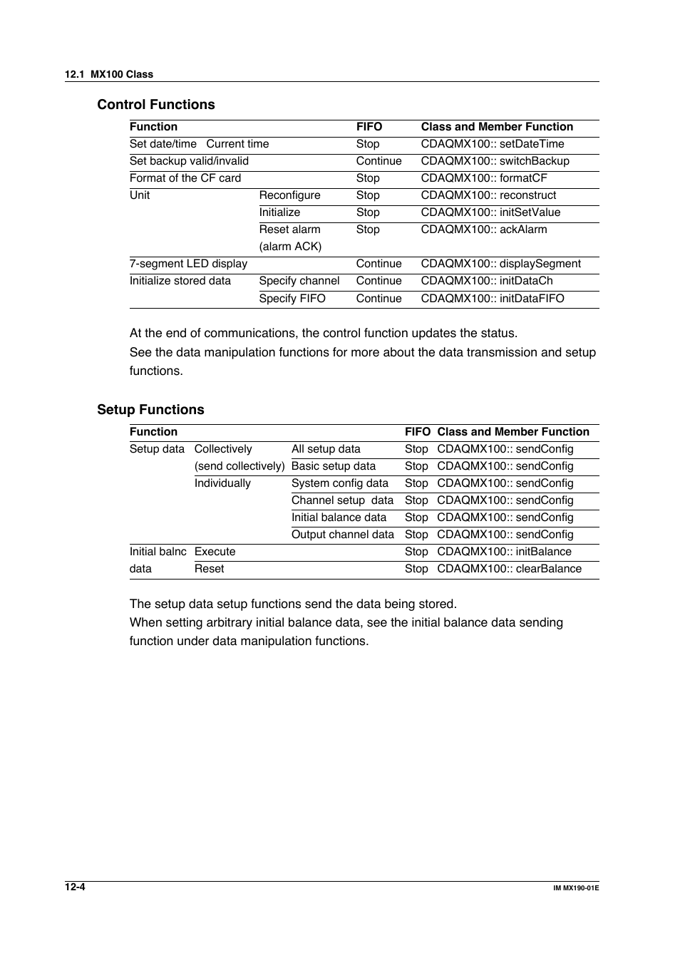 Yokogawa PC-Based MX100 User Manual | Page 568 / 1264