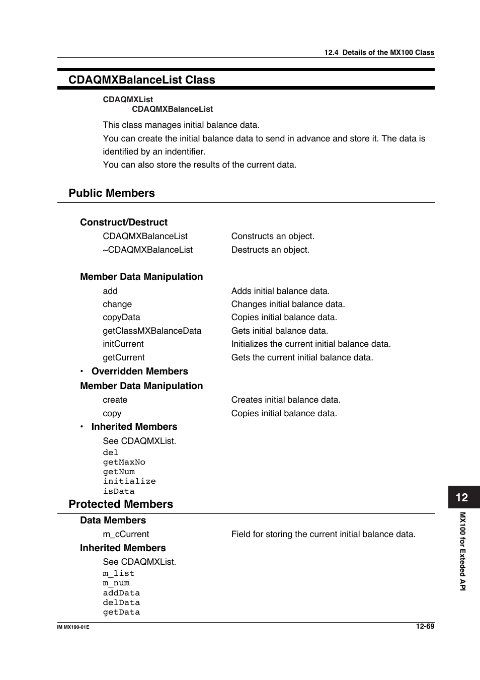 12 cdaqmxbalancelist class, Public members, Protected members | Yokogawa PC-Based MX100 User Manual | Page 633 / 1264