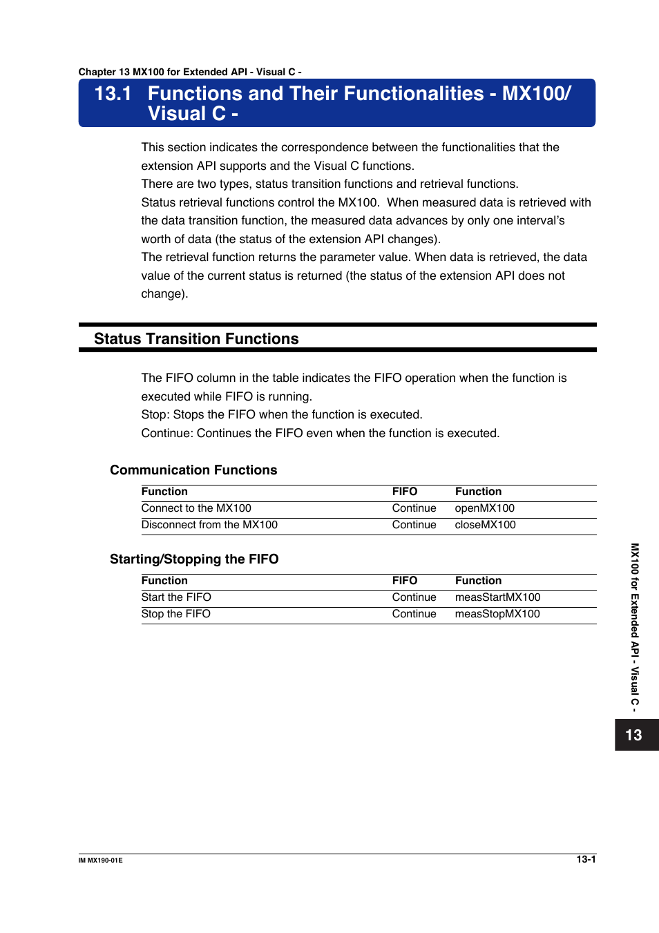 Chapter 13 mx100 for extended api - visual c, Status transition functions | Yokogawa PC-Based MX100 User Manual | Page 670 / 1264