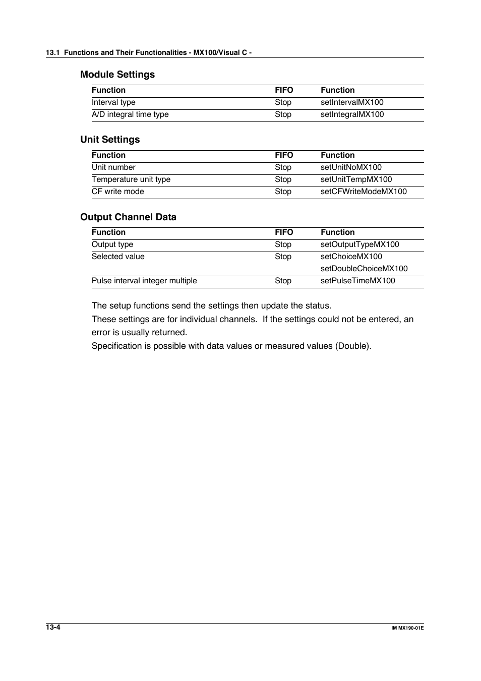 Yokogawa PC-Based MX100 User Manual | Page 673 / 1264