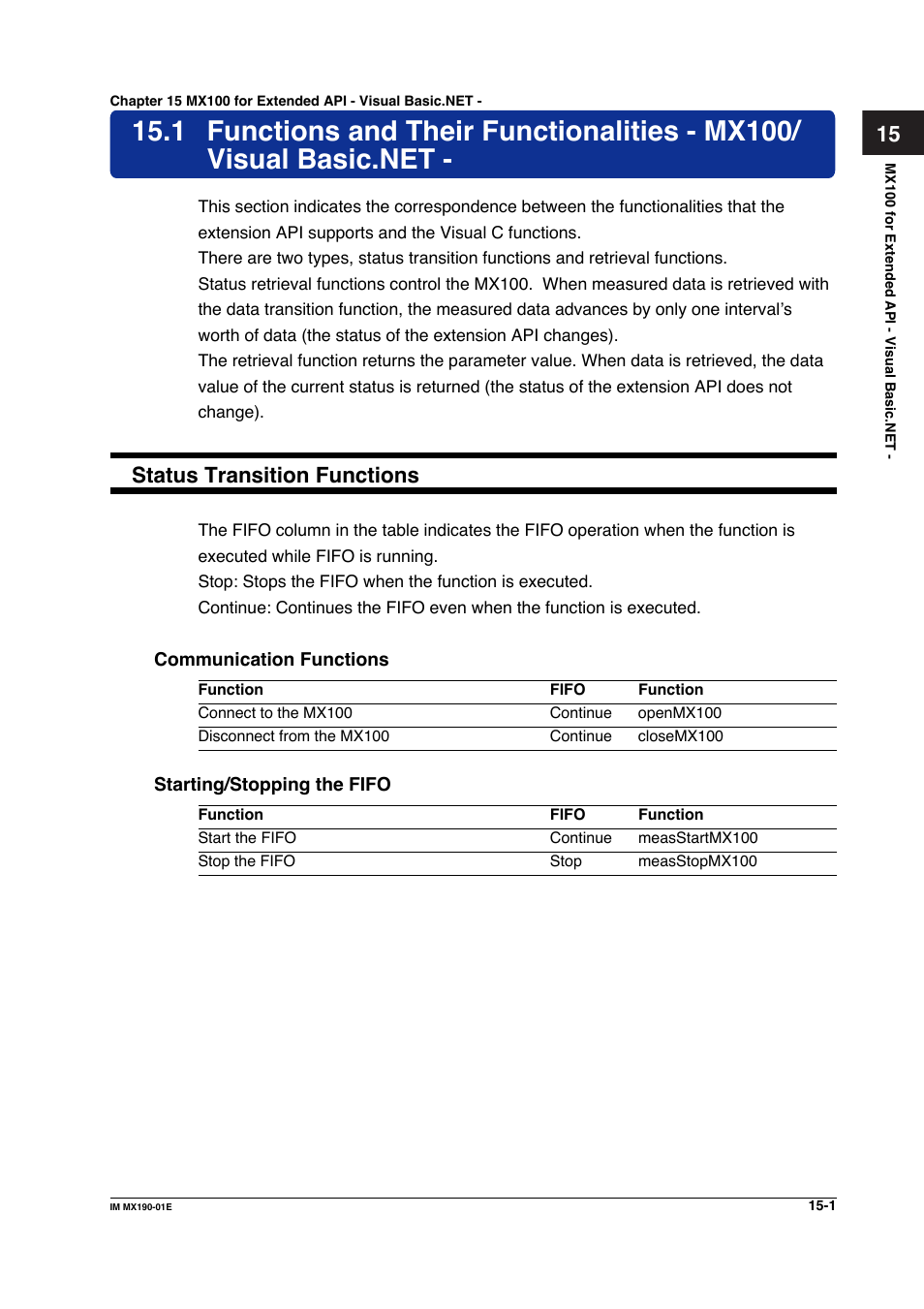 Status transition functions | Yokogawa PC-Based MX100 User Manual | Page 703 / 1264