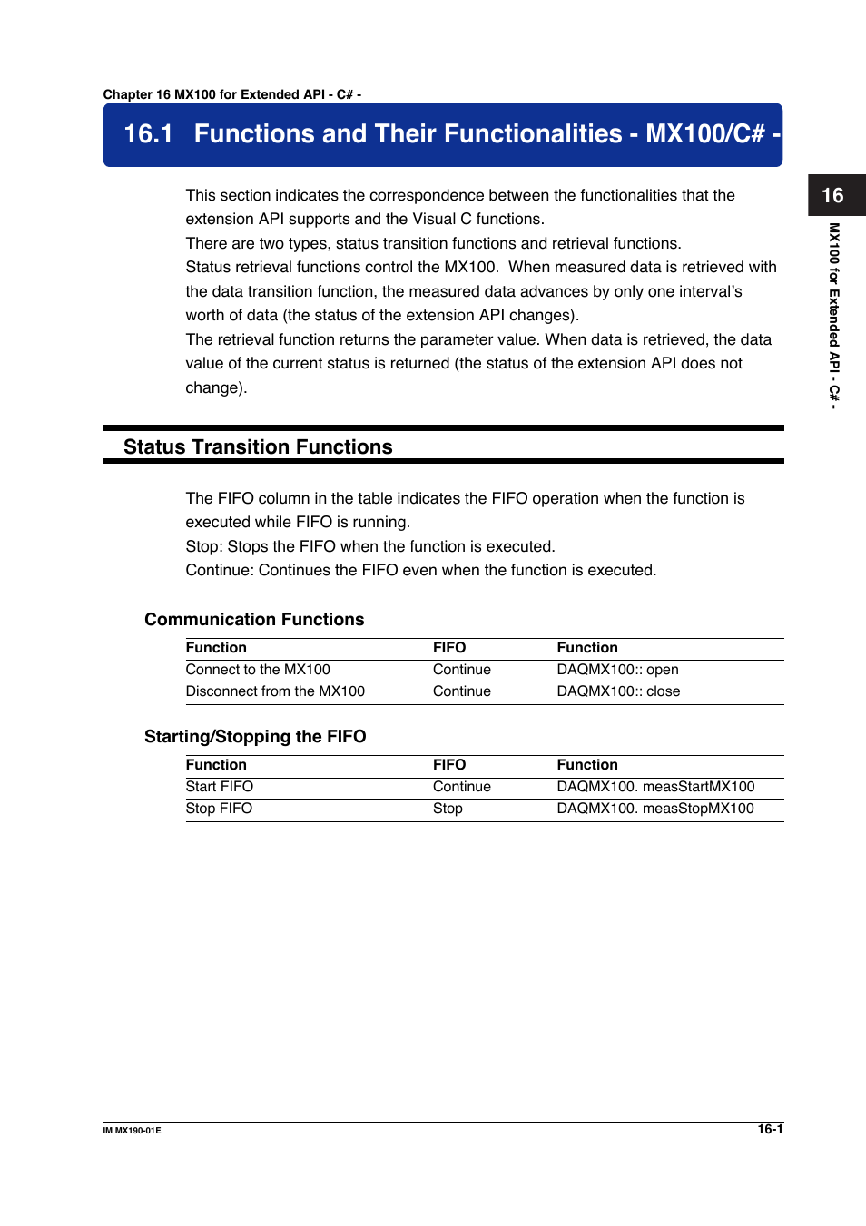 Chapter 16 mx100 for extended api - c, 1 functions and their functionalities - mx100/c, Functions and their functionalities - mx100/c# -1 | Status transition functions | Yokogawa PC-Based MX100 User Manual | Page 719 / 1264