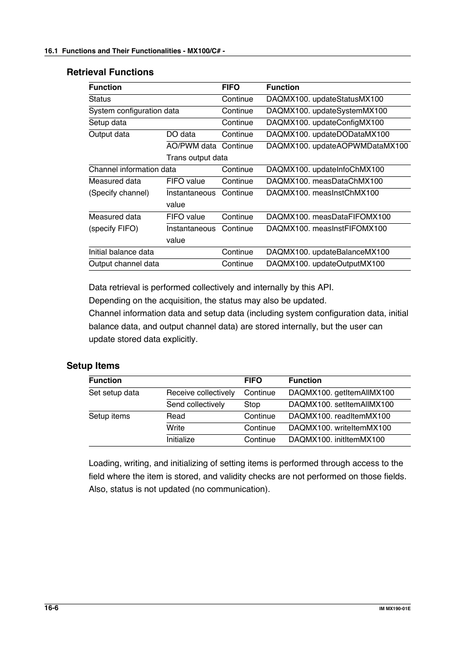 Yokogawa PC-Based MX100 User Manual | Page 724 / 1264