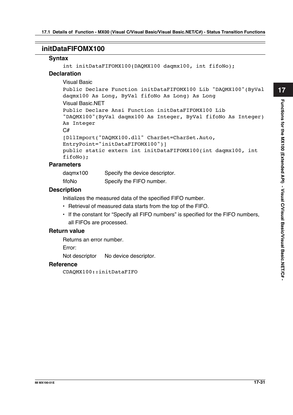 Initdatafifomx100 | Yokogawa PC-Based MX100 User Manual | Page 765 / 1264