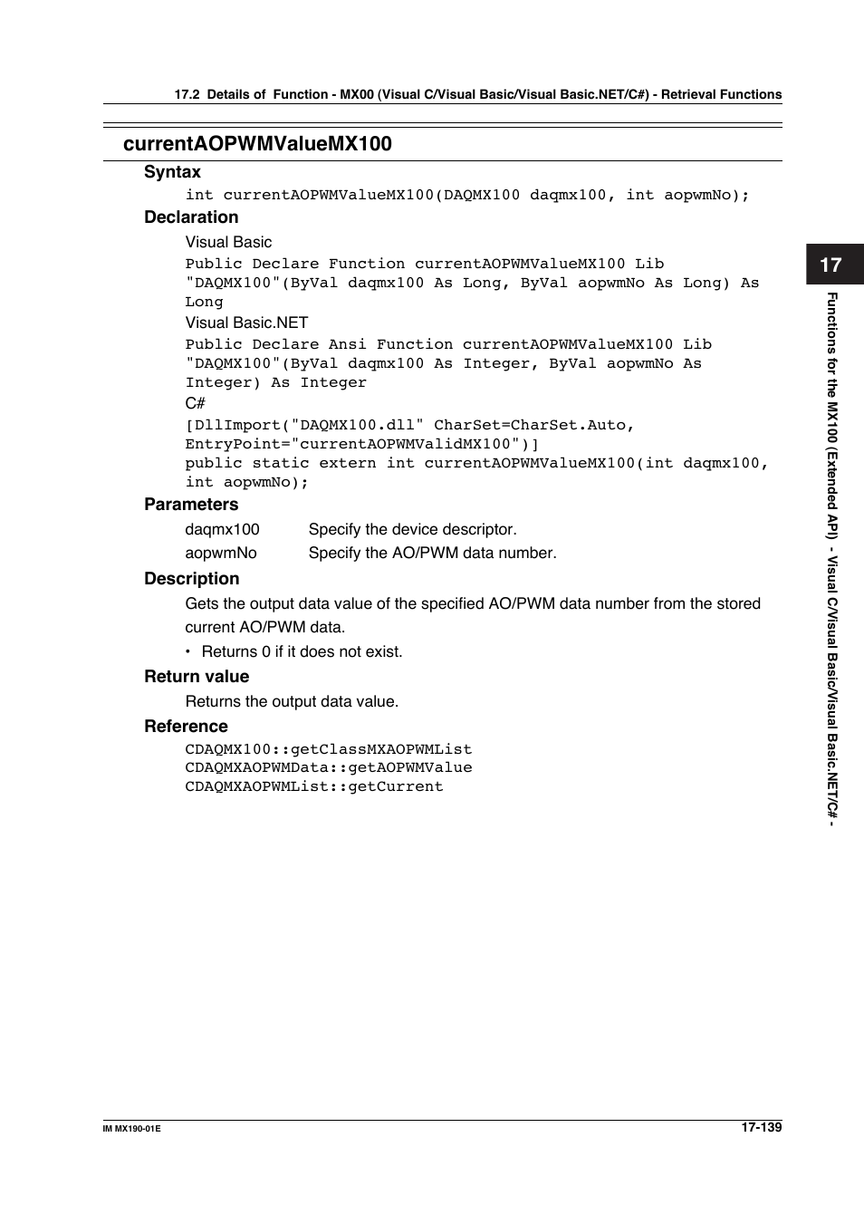 Yokogawa PC-Based MX100 User Manual | Page 873 / 1264
