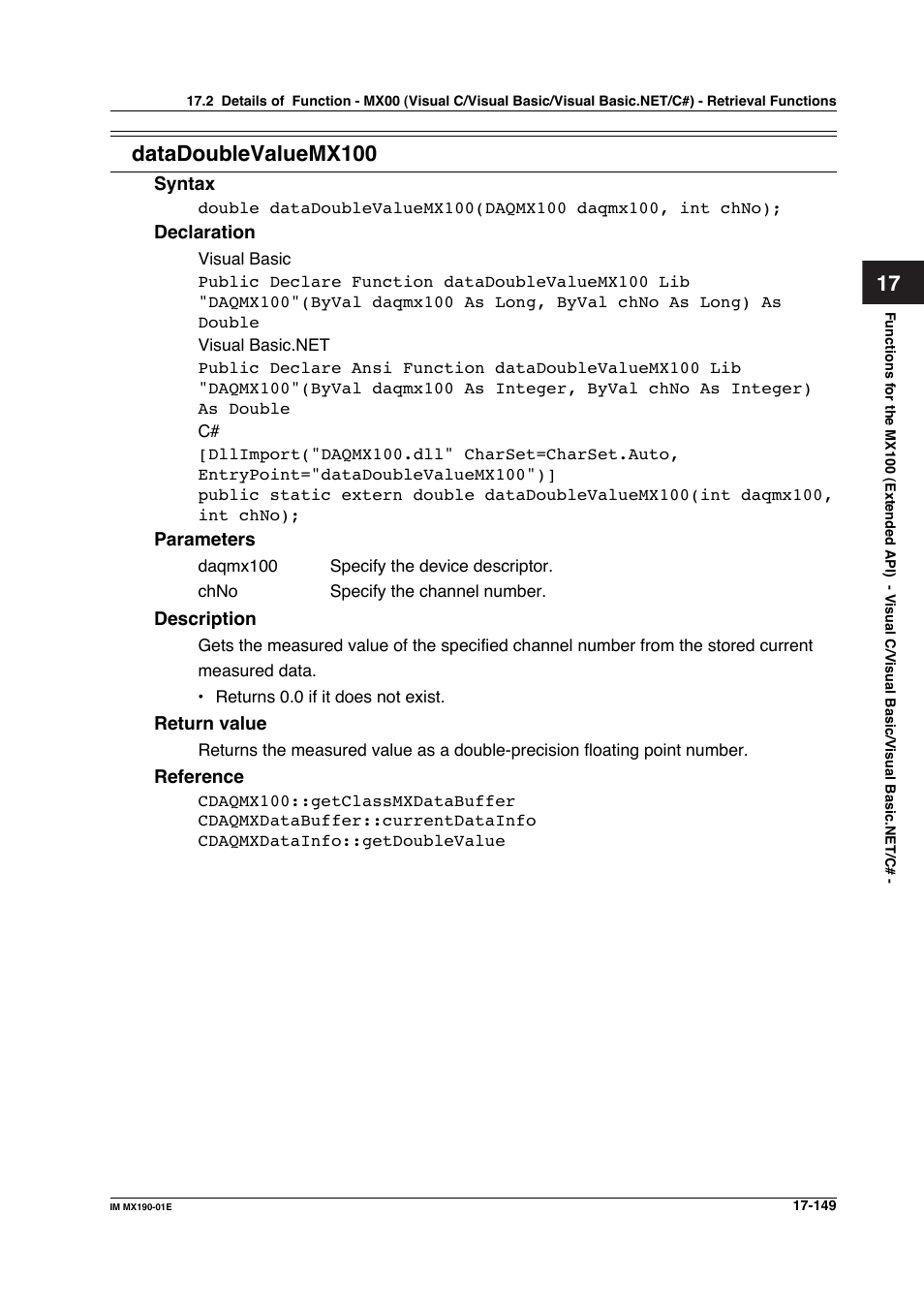 Yokogawa PC-Based MX100 User Manual | Page 883 / 1264