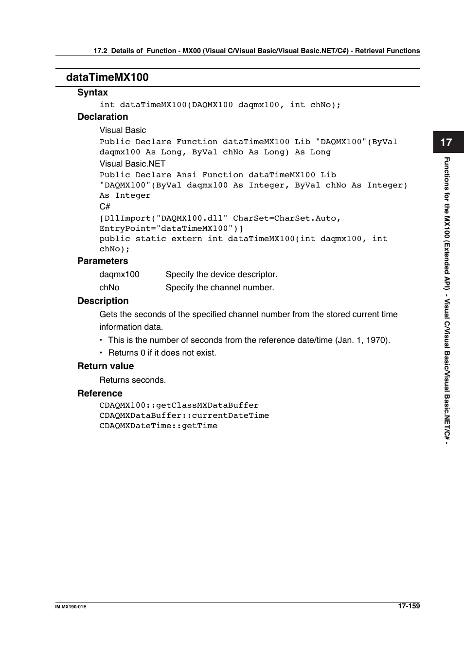 Yokogawa PC-Based MX100 User Manual | Page 893 / 1264