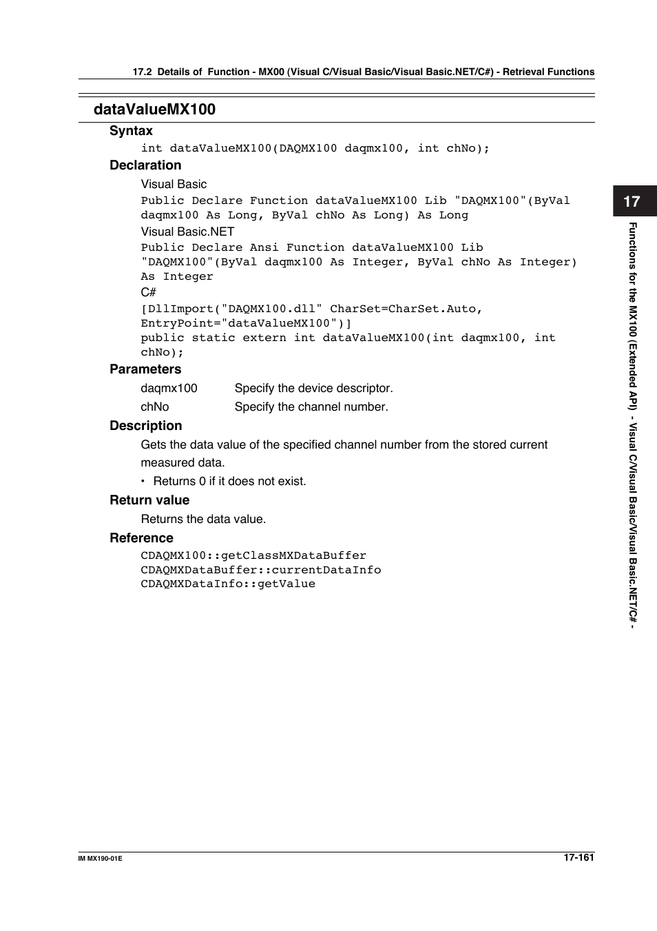 Yokogawa PC-Based MX100 User Manual | Page 895 / 1264