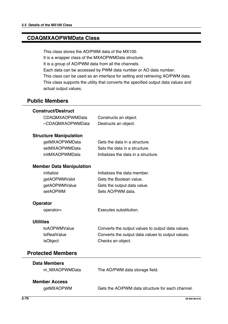 Cdaqmxaopwmdata class, Public members, Protected members | Yokogawa PC-Based MX100 User Manual | Page 93 / 1264