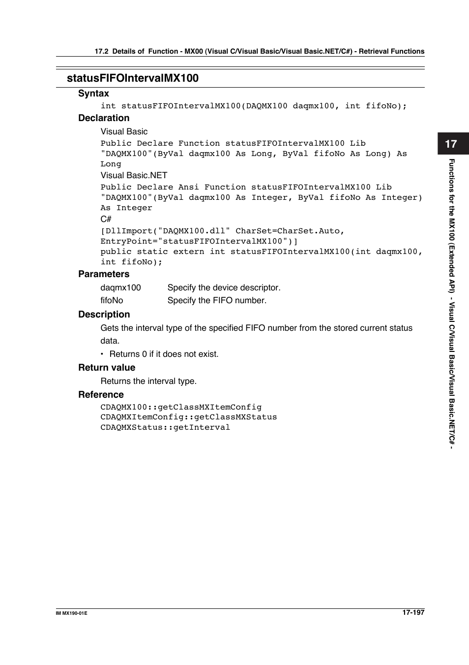 Yokogawa PC-Based MX100 User Manual | Page 931 / 1264