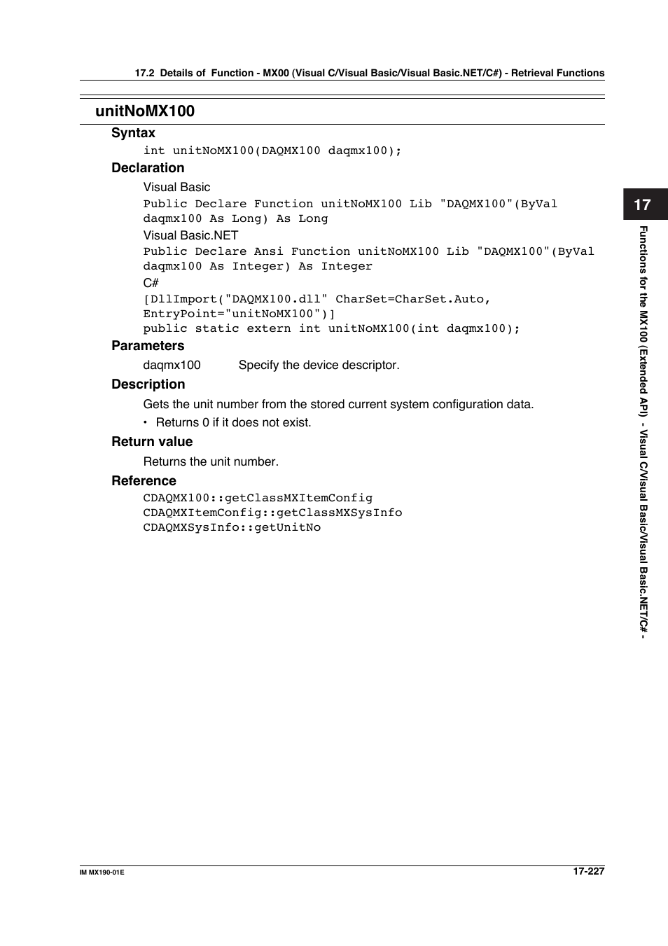 Yokogawa PC-Based MX100 User Manual | Page 961 / 1264