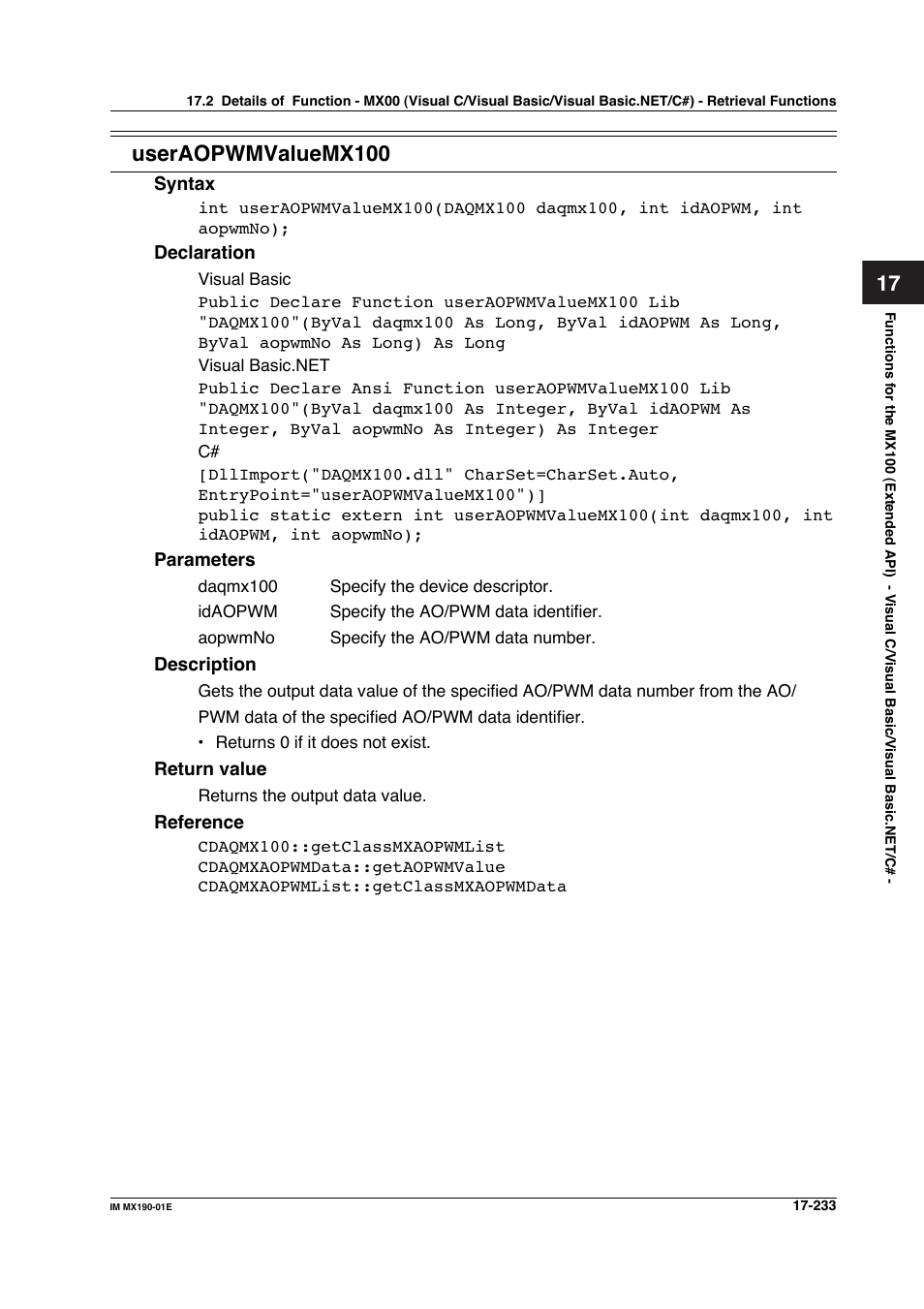 Yokogawa PC-Based MX100 User Manual | Page 967 / 1264