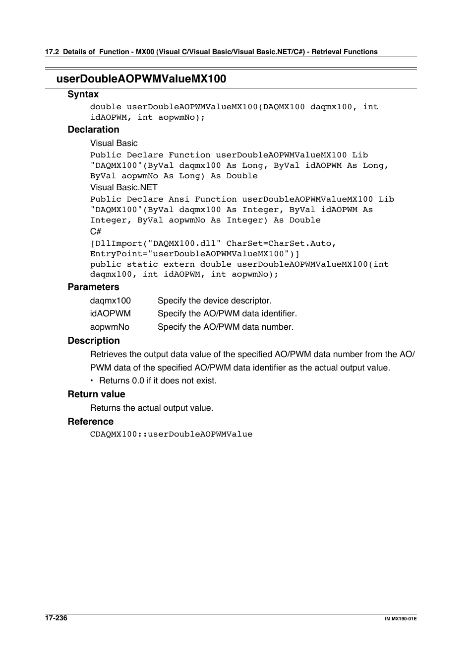 Userdoubleaopwmvaluemx100 | Yokogawa PC-Based MX100 User Manual | Page 970 / 1264