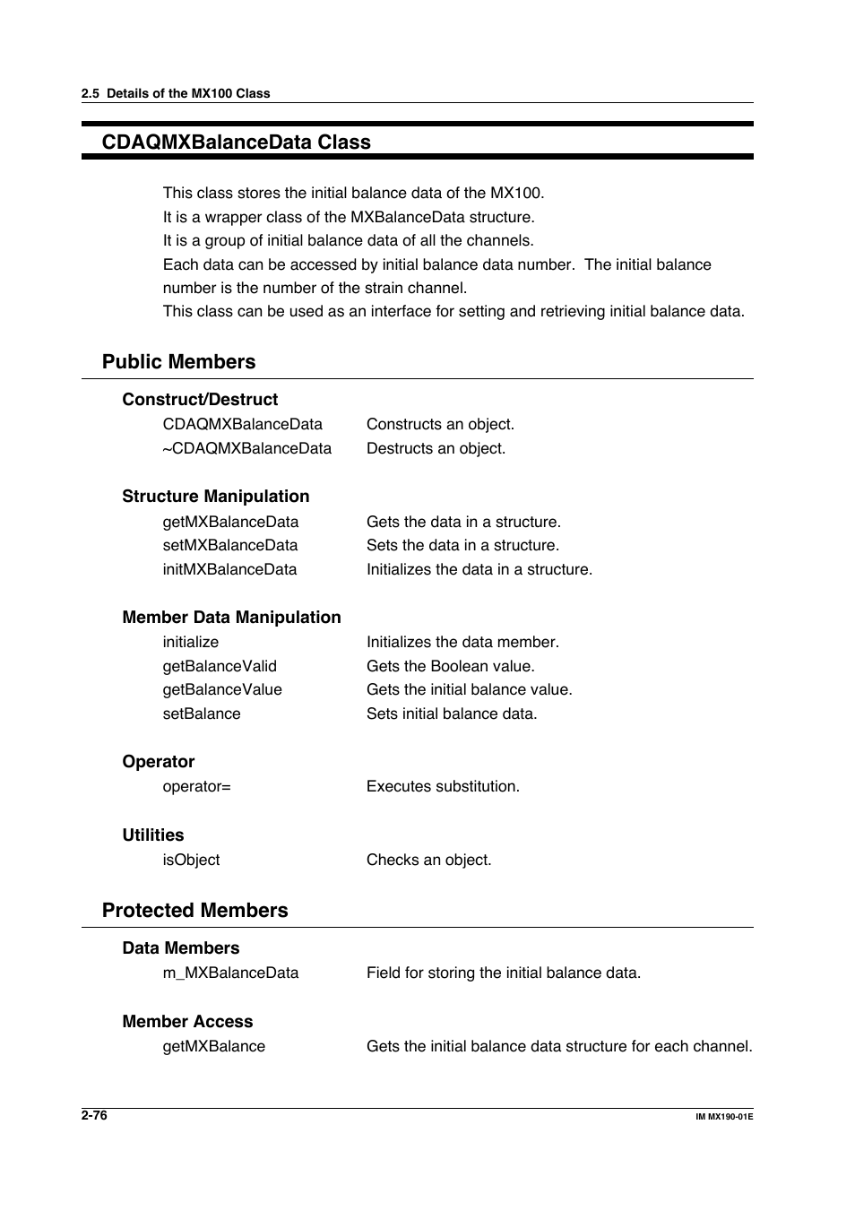 Cdaqmxbalancedata class, Public members, Protected members | Yokogawa PC-Based MX100 User Manual | Page 99 / 1264