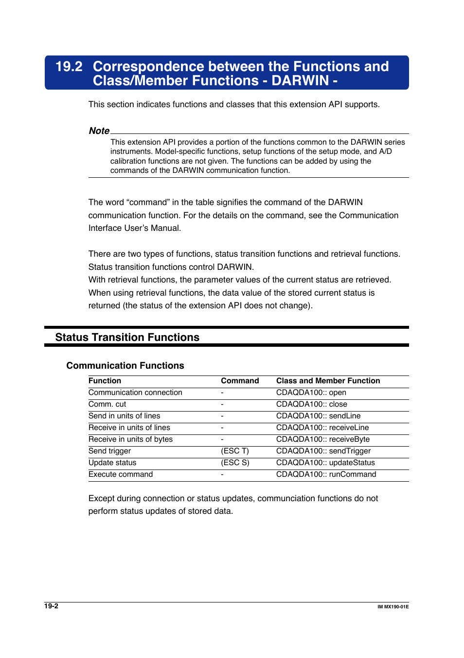 Status transition functions | Yokogawa PC-Based MX100 User Manual | Page 996 / 1264