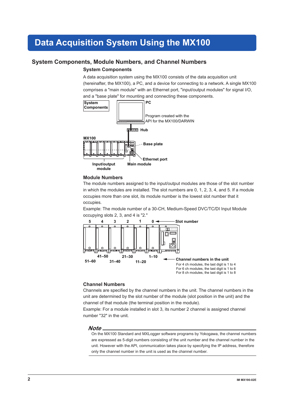 Data acquisition system using the mx100 | Yokogawa PC-Based MX100 User Manual | Page 2 / 8