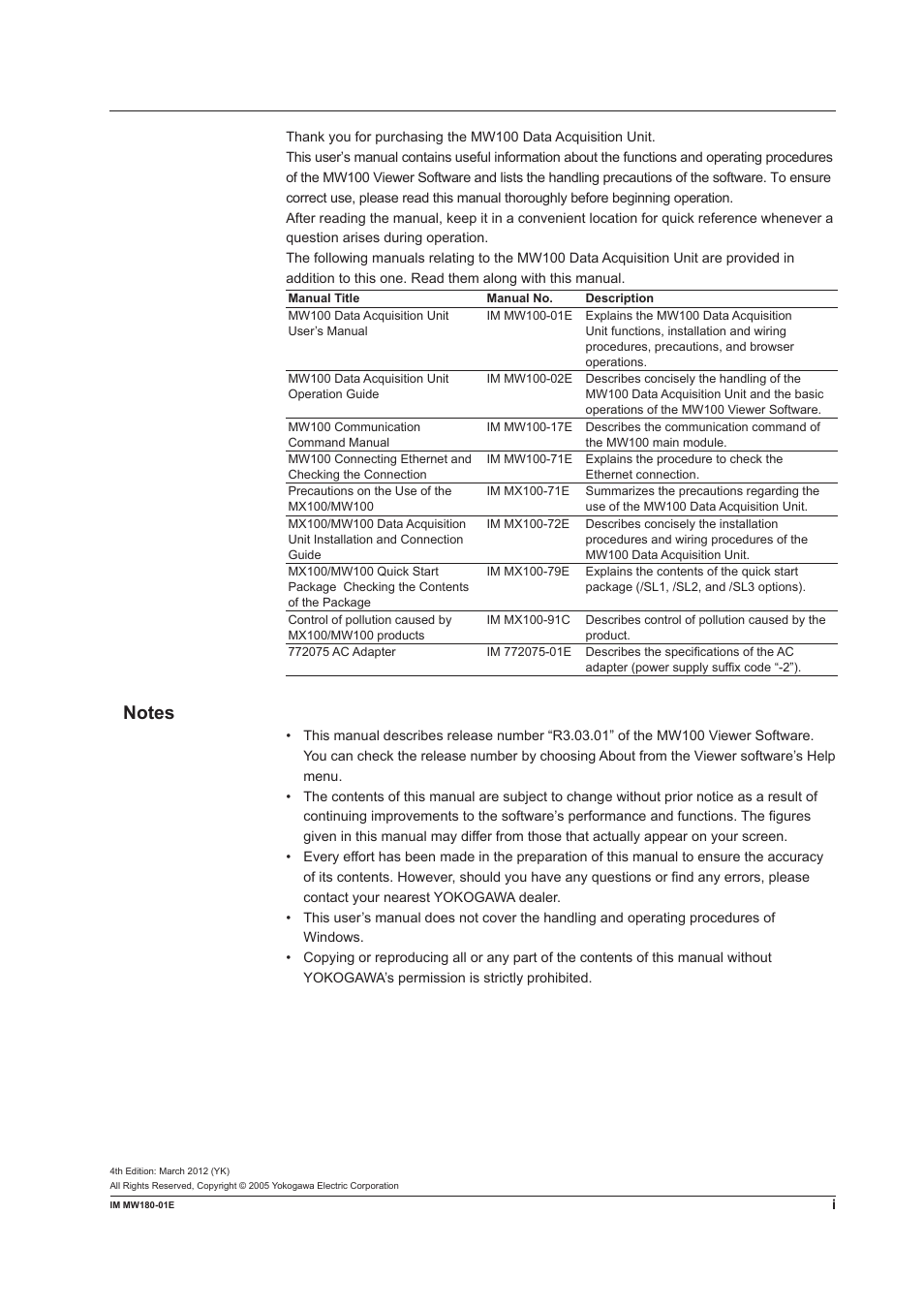 Yokogawa PC-Based MX100 User Manual | Page 2 / 76