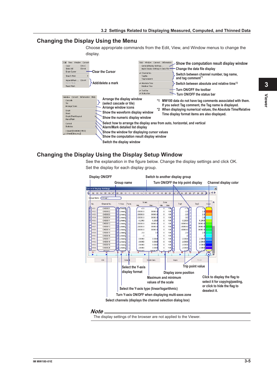 App index changing the display using the menu | Yokogawa PC-Based MX100 User Manual | Page 24 / 76