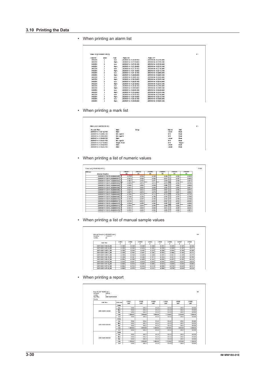 Yokogawa PC-Based MX100 User Manual | Page 49 / 76