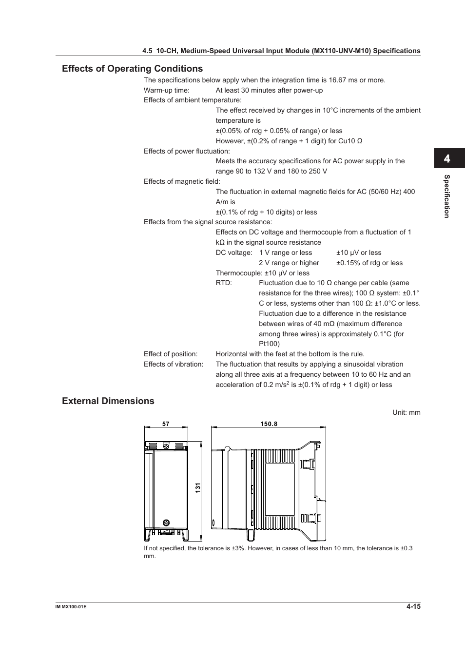 Index effects of operating conditions, External dimensions | Yokogawa PC-Based MX100 User Manual | Page 103 / 133